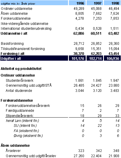 tabel3_23.gif (9554 bytes)